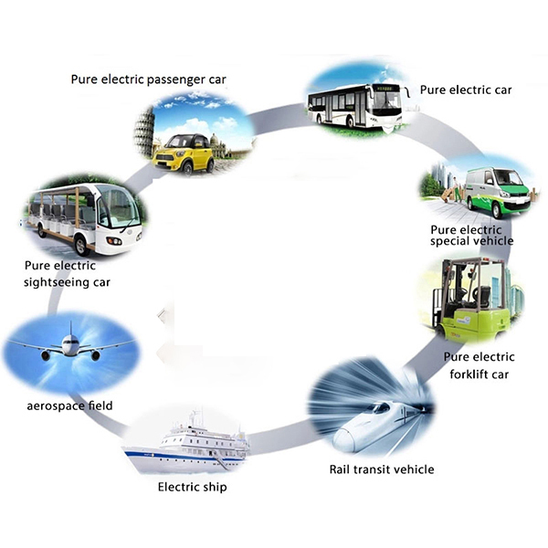 EV Bike,&New Energy  Vehicle